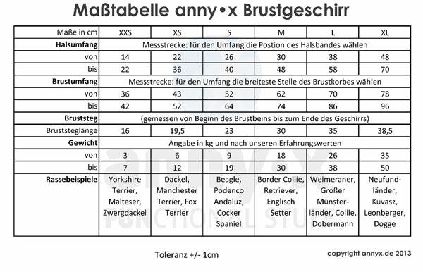 annyX Größentabelle für Brustgeschirre