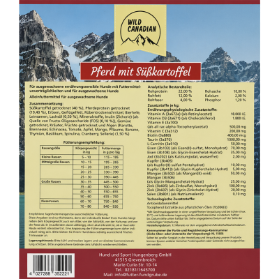 Eine aufrechte Trockenfutter-Verpackung mit Naturmotiv und Berglandschaft, oben Markenlogo, mittig rotes Titelband, darunter dicht gesetzter Textblock mit Tabellen und Angaben, Rückseitenansicht.